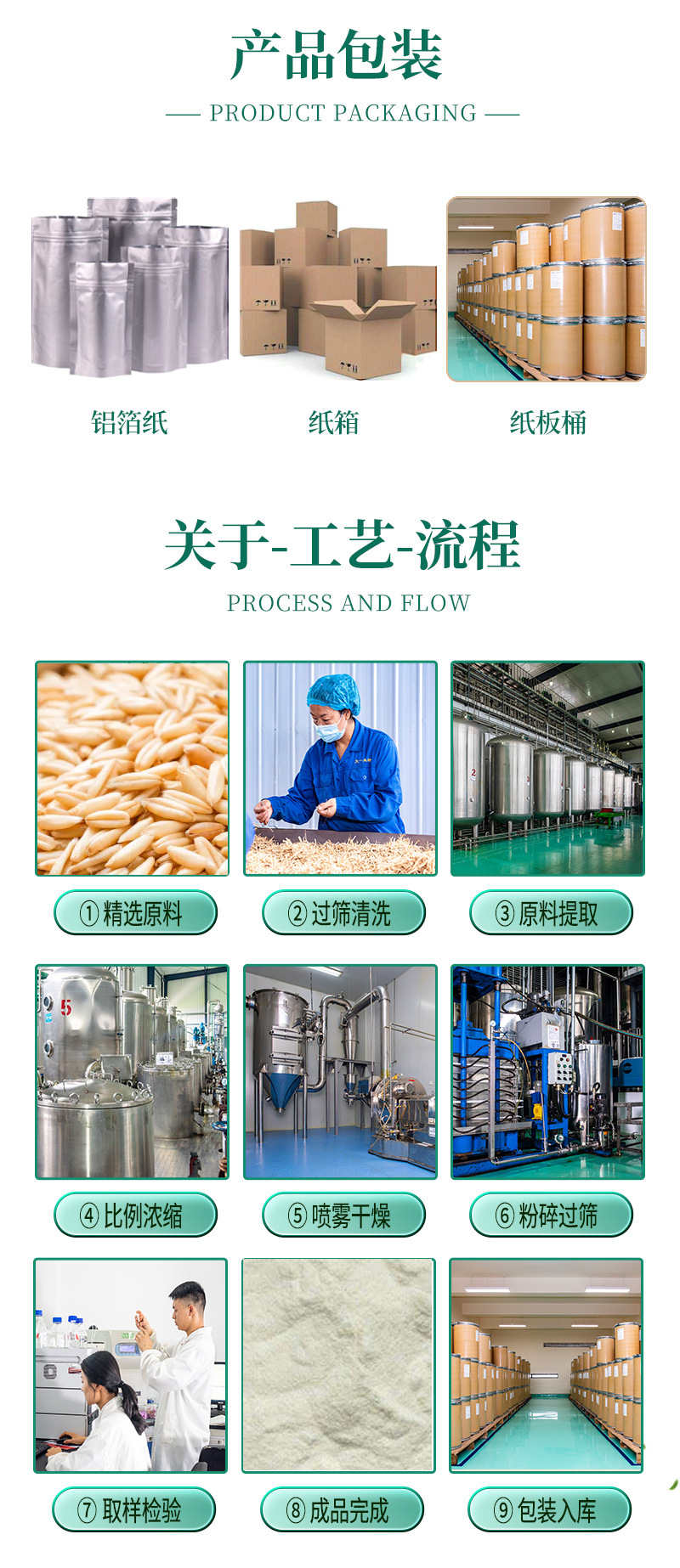 燕麥-β-葡聚糖 護(hù)膚新寵與實(shí)力工廠的現(xiàn)貨供應(yīng)優(yōu)勢(shì)